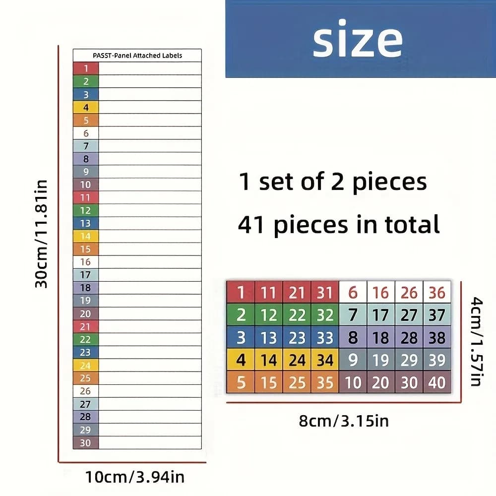 Kit d'étiquettes pour disjoncteur avec panneau de marquage (1-10, N, T, R, S) | Autocollants manus