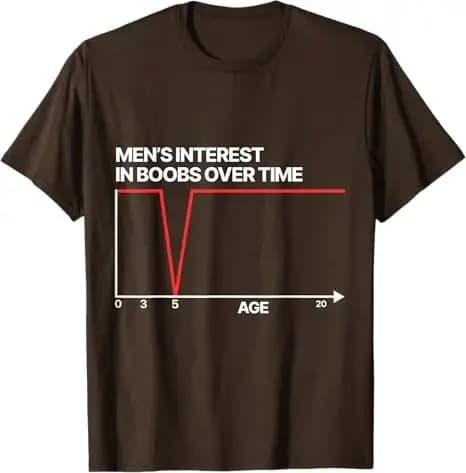 T-shirt humoristique Y2K pour hommes et femmes avec message imprimé « Funny Men's Interest in Boobs Over Time » – Nouveauté personnalisée