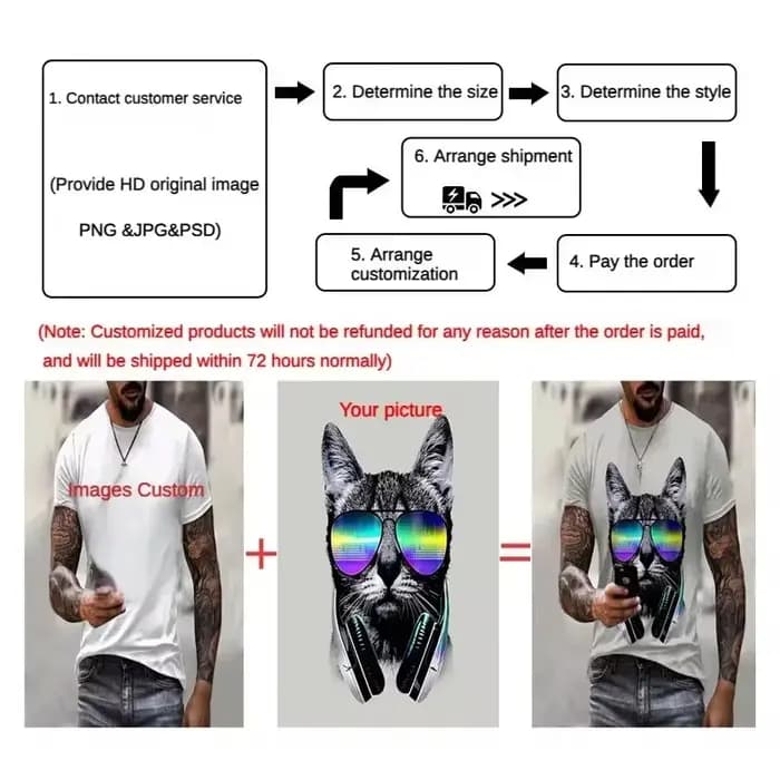 T-Shirt à Manches Courtes et Col Rond pour Homme et Femme