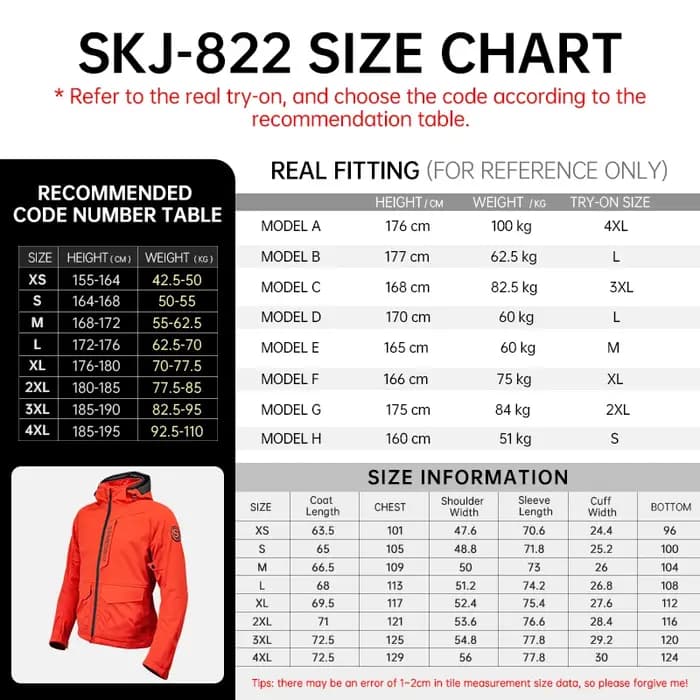 Veste de moto SFK, respirante
