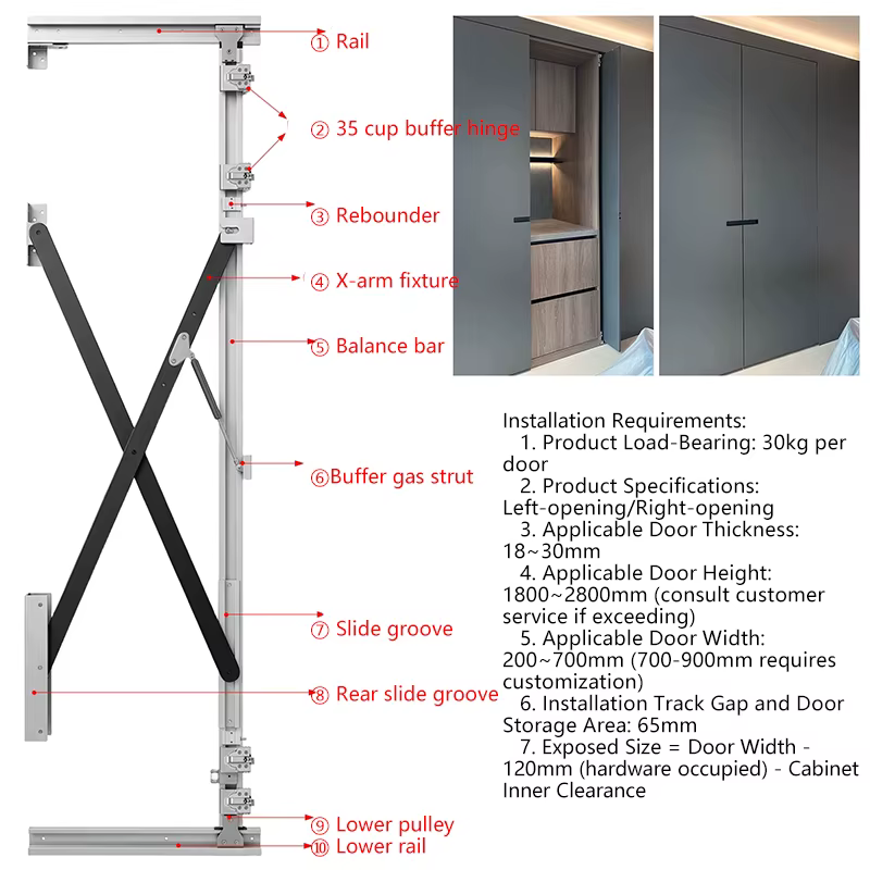 Rail de porte battante à insertion latérale escamotable pour armoire, avec système Push-to-Open et f